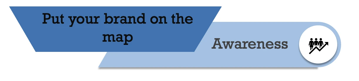 Awareness stage of the marketing funnel